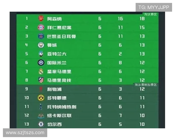 意甲球队与英超球队的对战战绩分析