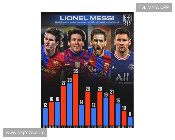 法甲最年轻进球球员数据统计