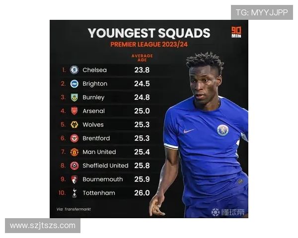 英超球员跑动距离公开数据及各队平均情况